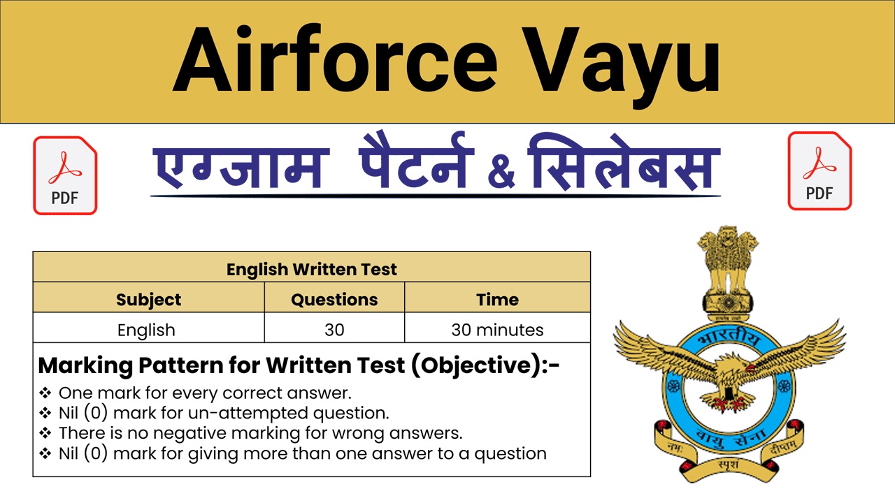 Air Force Agniveer Vayu Syllabus PDF 2025