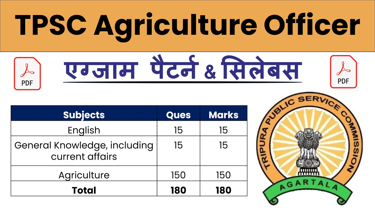TPSC Agriculture Officer Syllabus PDF 2025